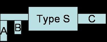 types.jpg