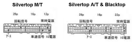 20V ECU pin-out for APEXi RSM (old).JPG