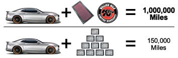 filter-comparison K&N.jpg