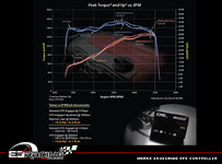 Works Cps Controller5.jpg