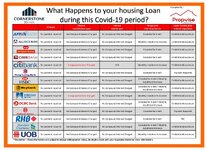 Loan during covid-19.JPG