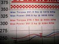 K20A 280hp Dyno 2(before & after.JPG