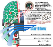 HKS AIR FILTER - 016-2685613.jpg