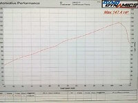 Swift Sport Performance.jpg