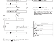 AC self Diagnosis 1.PNG