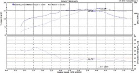 after tune ****** Gen2.jpg