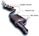 Exhaust_Systems-Exhaust_System_Diagram.jpg