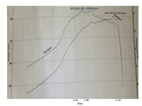 1jz gte single ar70.jpg